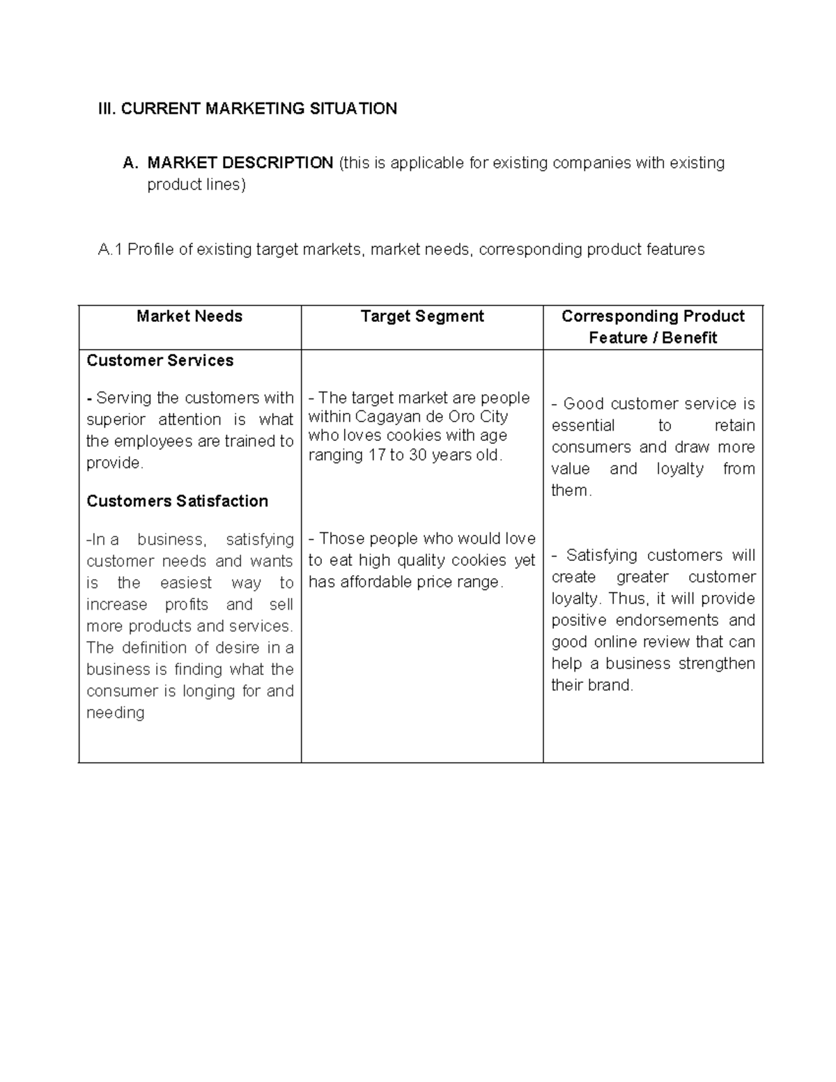 Current-marketing-situation - III. CURRENT MARKETING SITUATION A ...