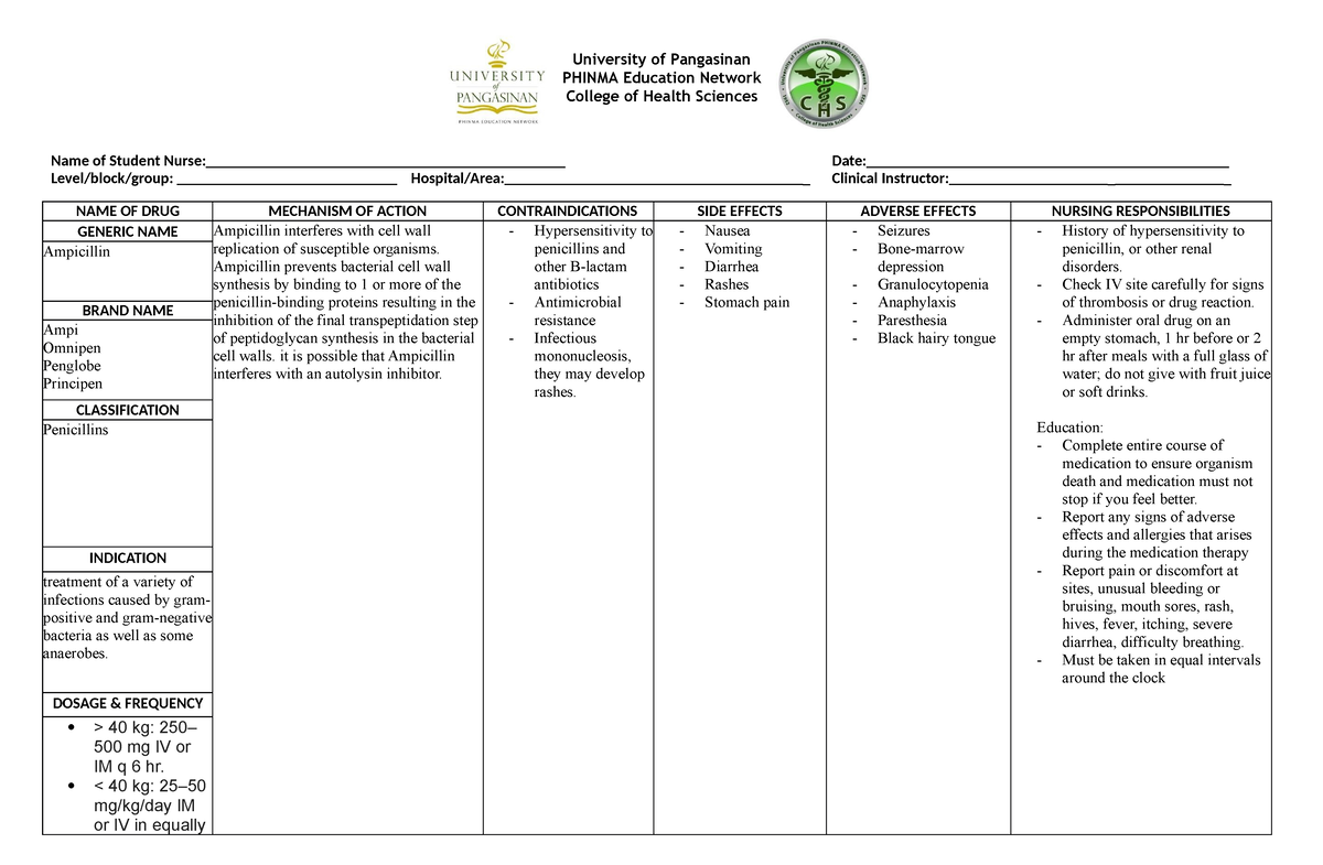 Ampicillin DS - Drug Study - University of Pangasinan PHINMA Education ...