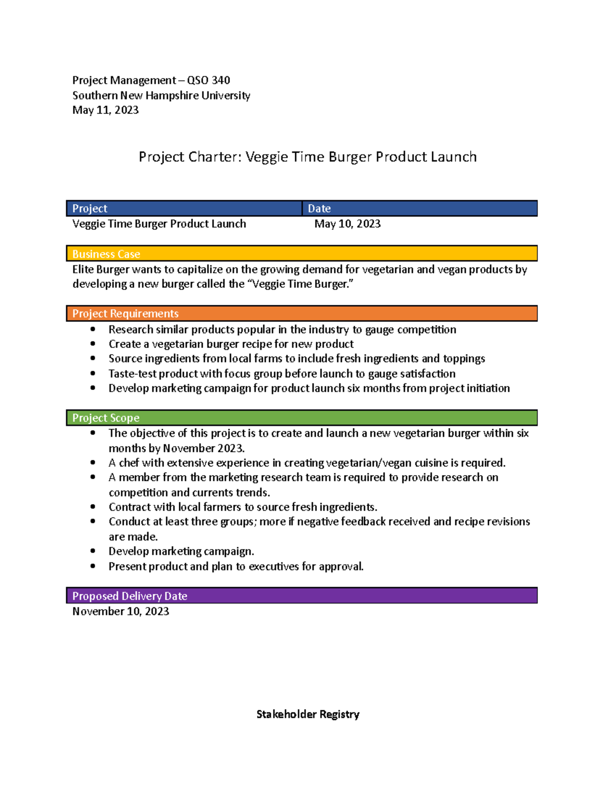 QSO 340 Module Two Case Scenario - Project Management – QSO 340 ...