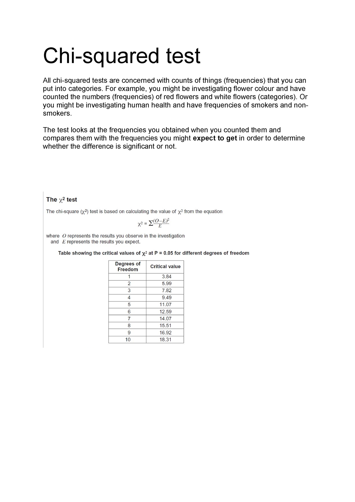 998 y13 btec science chi square test examples - Chi-squared test All ...