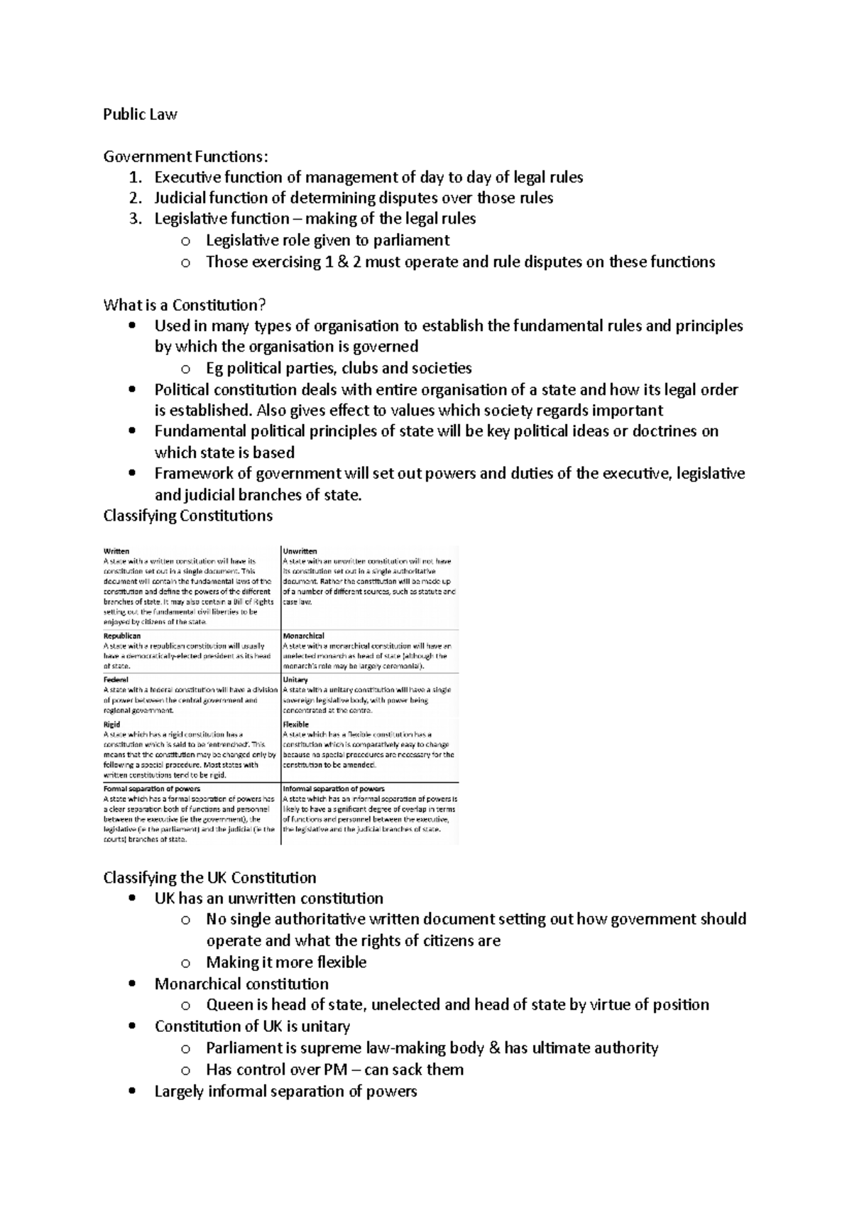 Public Law - Lecture notes 1-2 - Public Law Government Functions: 1 ...