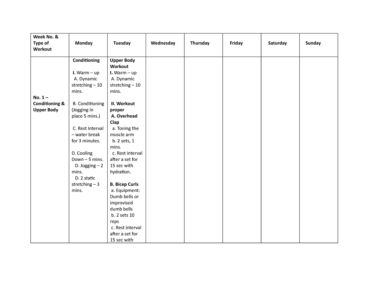 Fitness Program - FITT (frequency, Intensity, Time, And Type) Is One ...