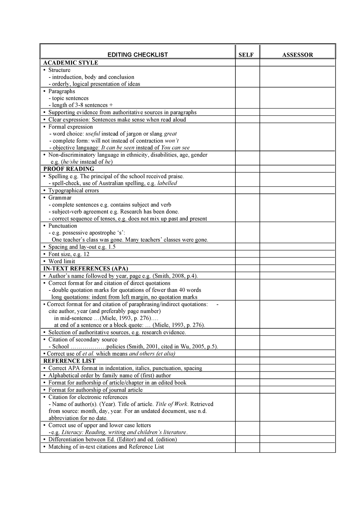 Fass-editing-checklist - EDITING CHECKLIST SELF ASSESSOR ACADEMIC STYLE ...