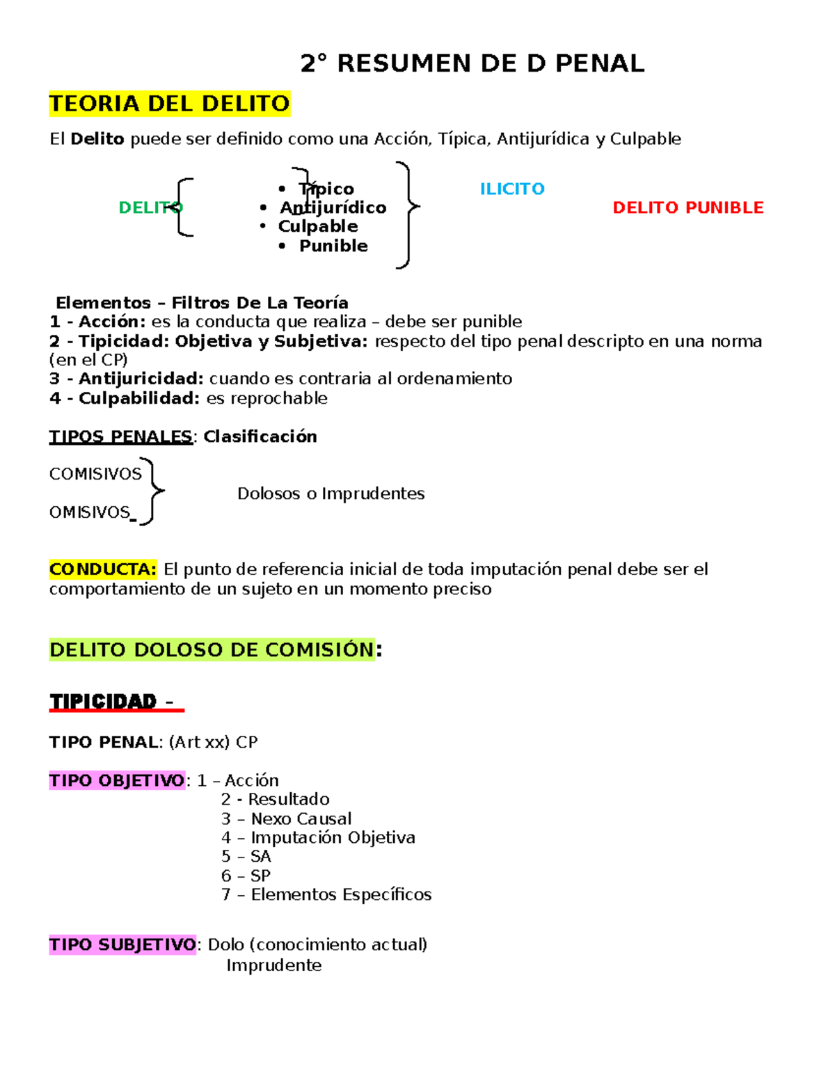 Teoría Del Delito Parte General Tipicidad 2° Resumen De D Penal Teoria Del Delito El Delito 4974