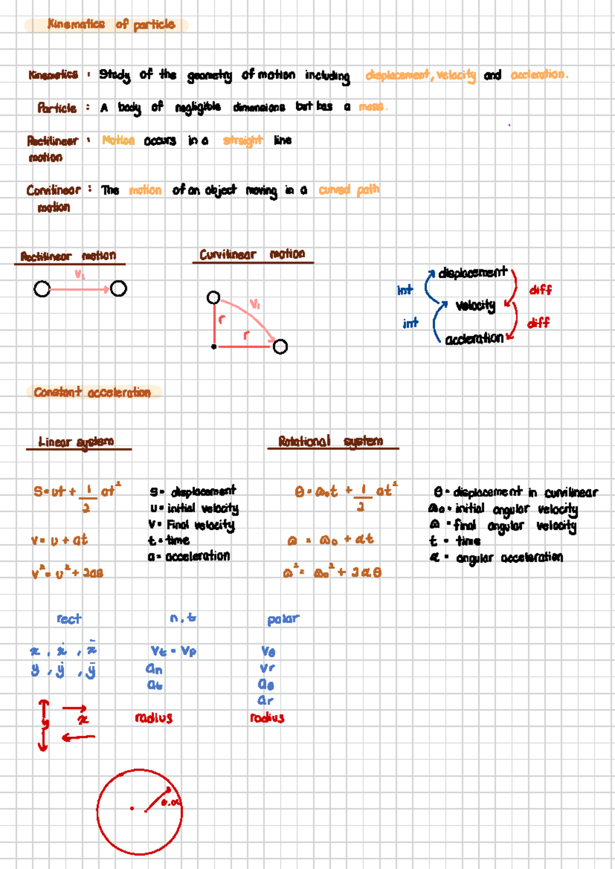 Selfnotes Chapter 1 - Kinematics of particle Kinematics : Study of the ...