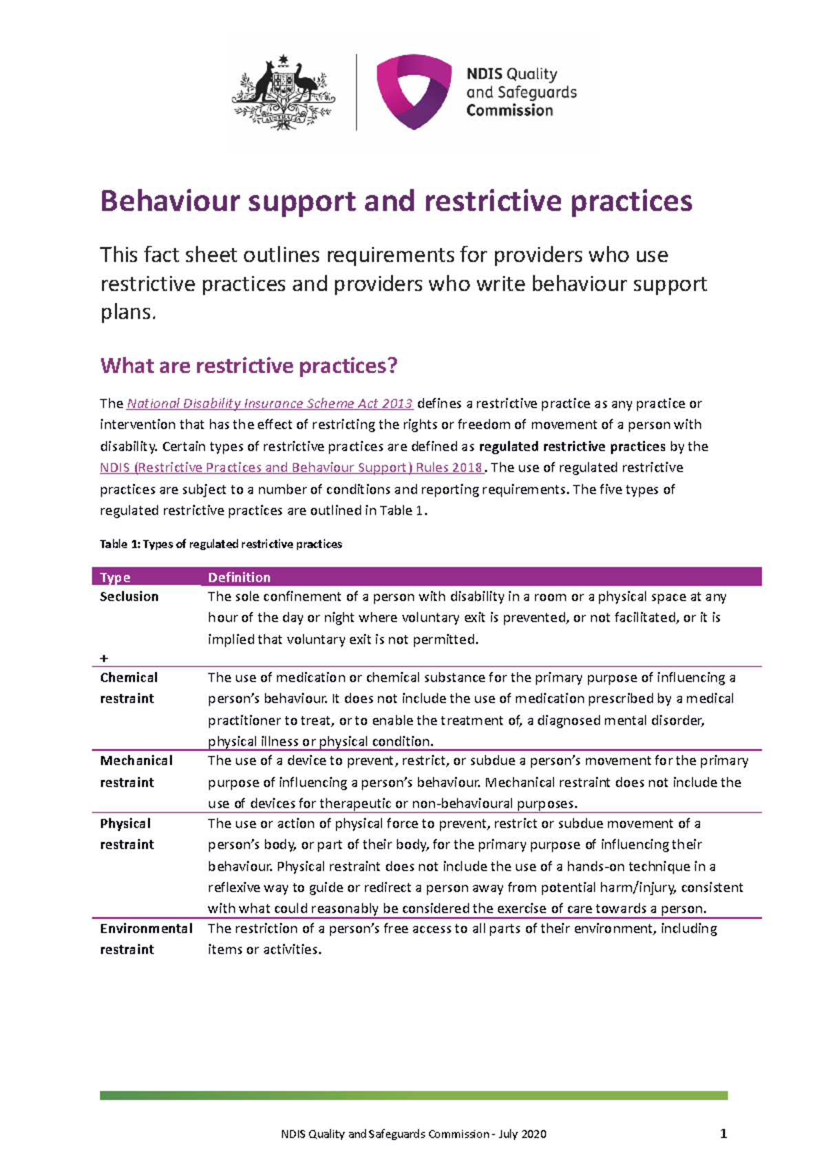 Fact sheet behaviour support under ndis commission july 2020 ...