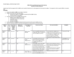 renal case study nursing