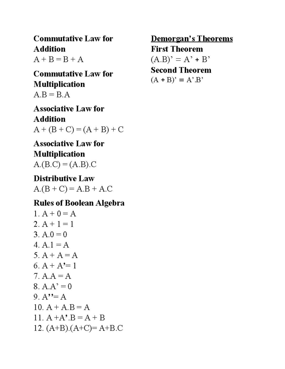 Boolean Algebra Laws - Commutative Law for Addition A + B = B + A ...