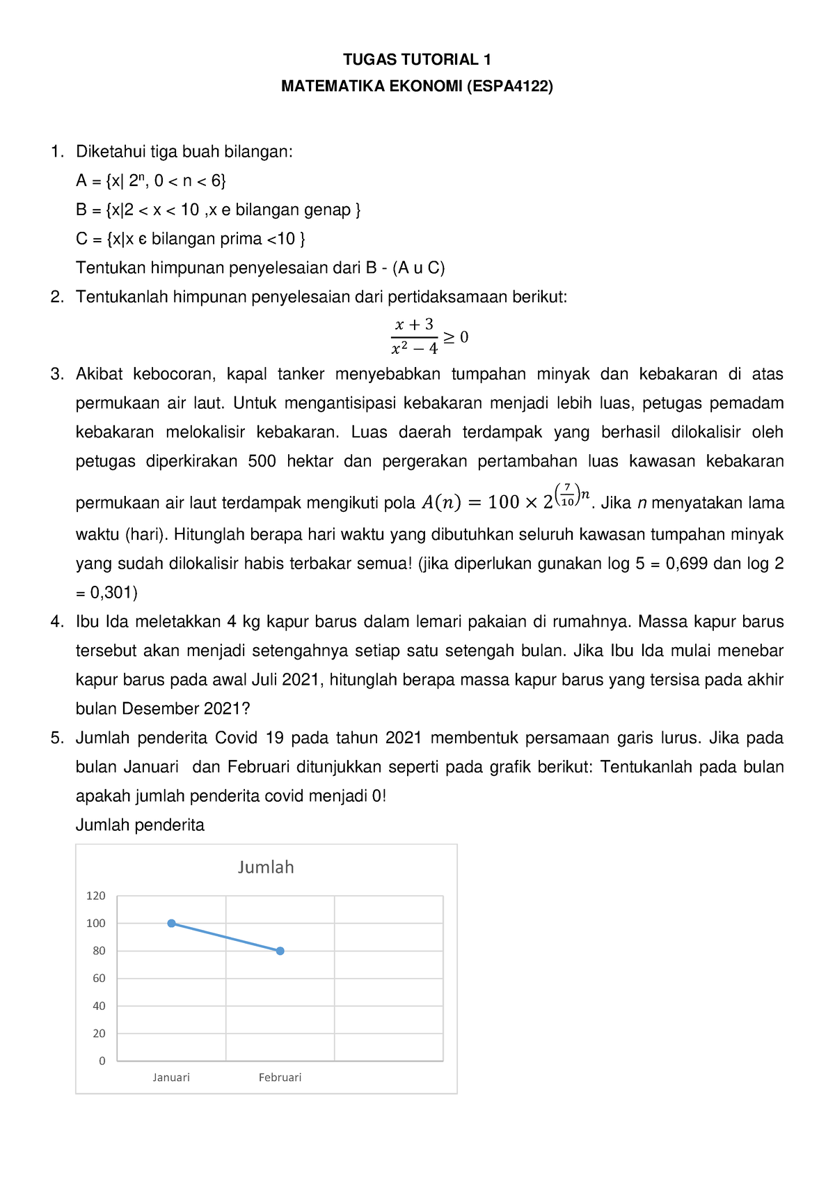 Tugas 1 - ESPA4122 - 041843194 - Hannief IWP - TUGAS TUTORIAL 1 ...