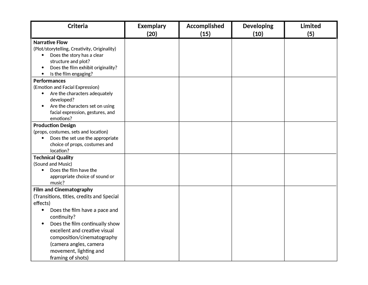 Criteria FOR Short FILM - Criteria Exemplary (20) Accomplished (15 ...