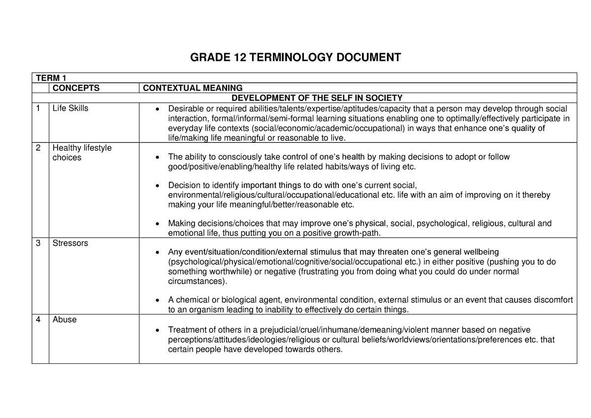 grade 12 lo assignment term 1