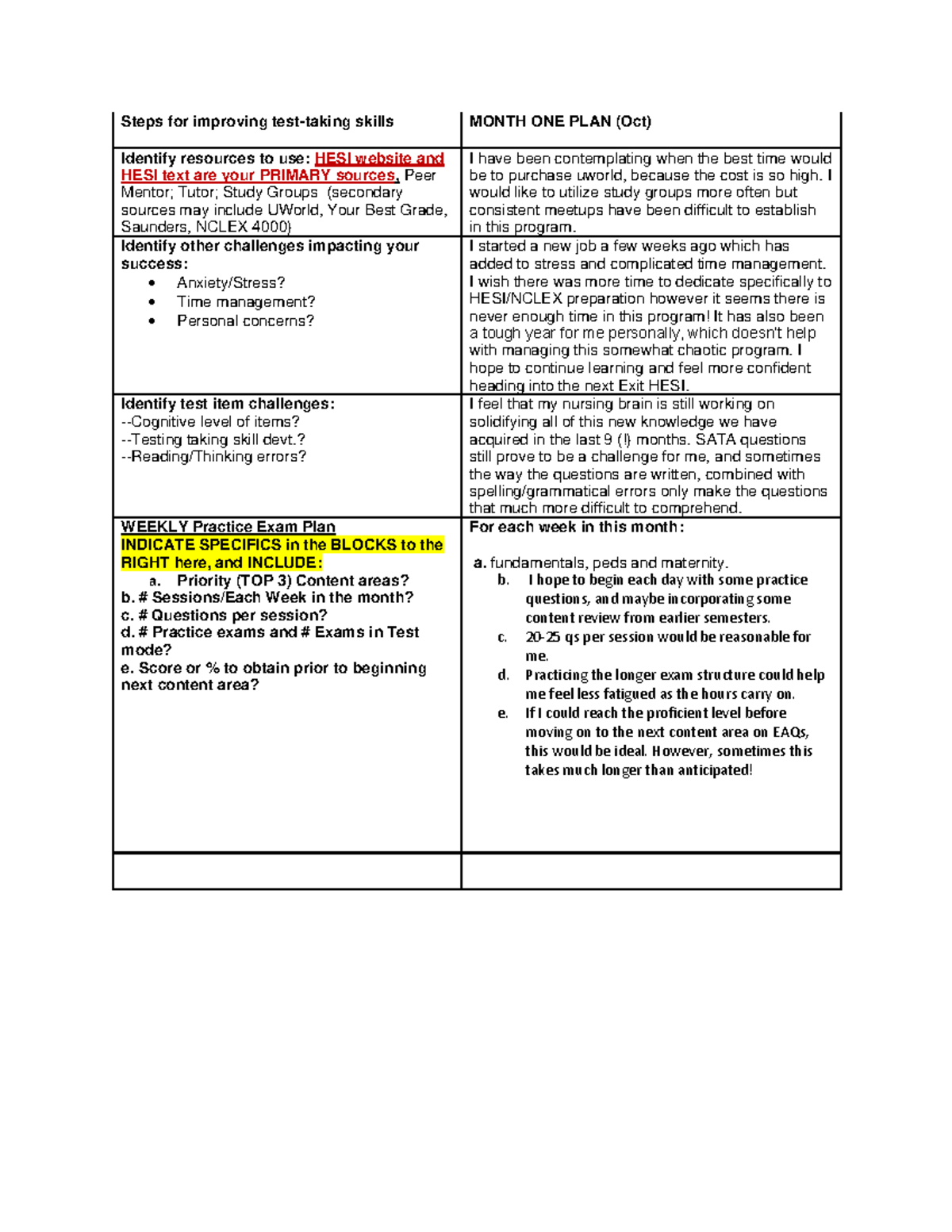 Document 51 - DB post week 5 - Steps for improving test-taking skills ...