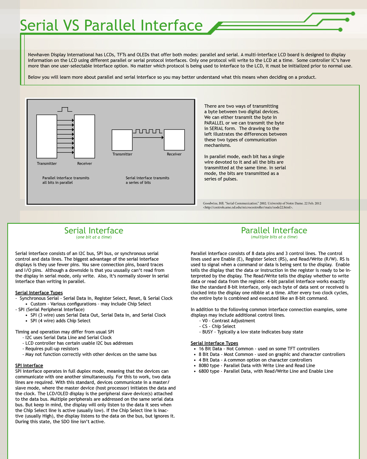 Parallel-serial - Serial parallel - Serial VS Parallel Interface Serial ...