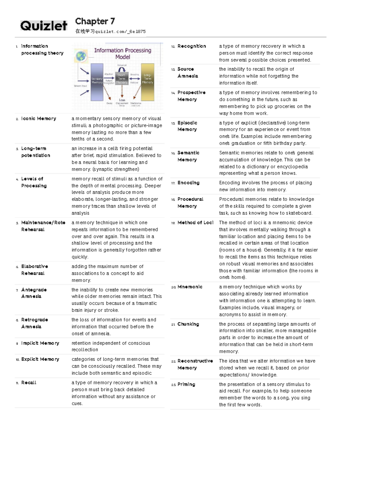 Quizlet chapter 7 AP review material information processing theory