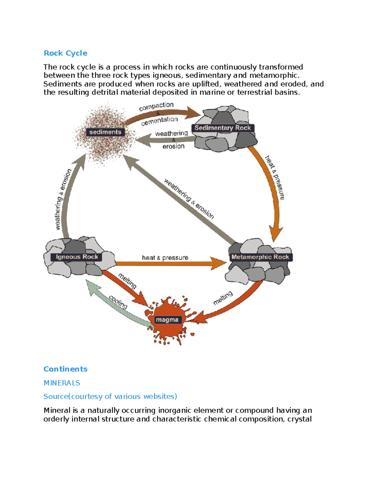 Geology module 1 .4 lecture Rock Cycle The rock cycle is a process in