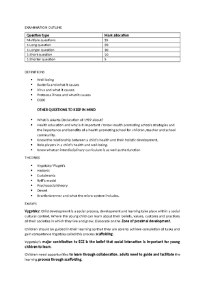 Exam Paper 2nd Opp Lspp411 3 July 2024 - Instructions - Please Note 