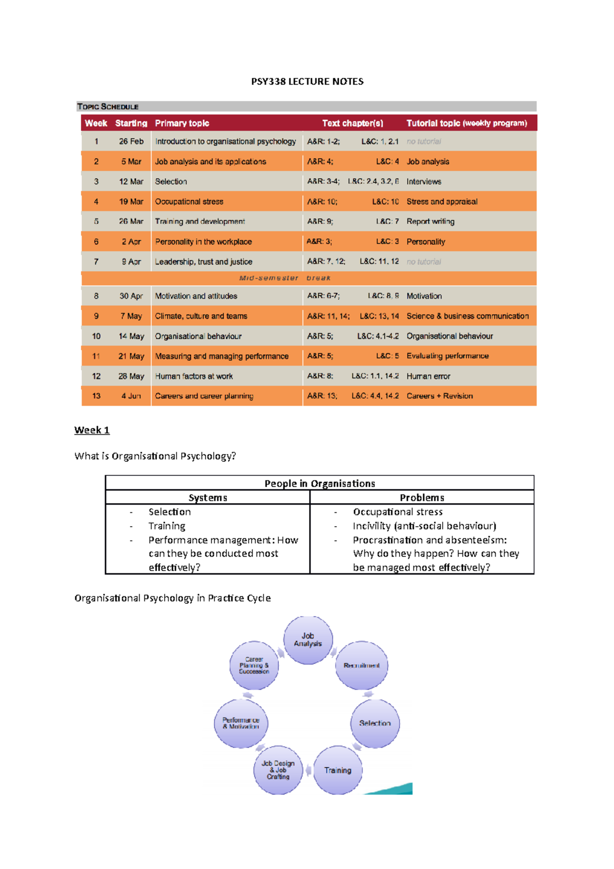 psy338-lecture-notes-psy338-lecture-notes-week-1-what-is