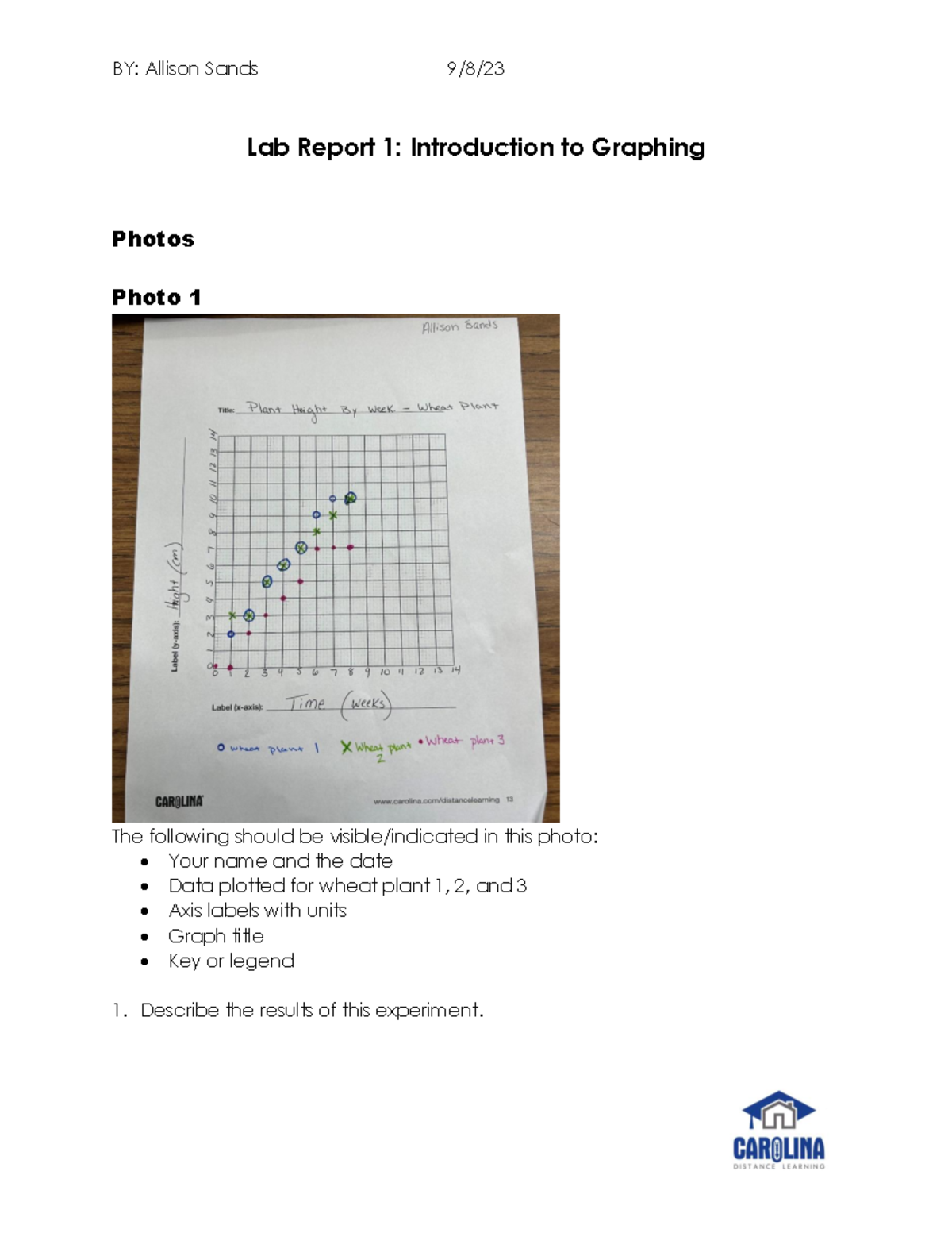 Lab 1 Introduction to Graphing Report Form - BY: Allison Sands 9/8/ Lab ...