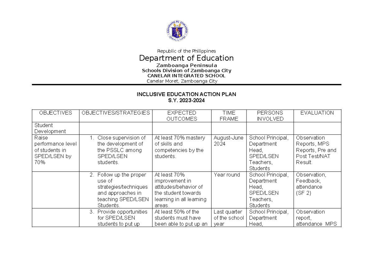 Action PLAN SPED - Republic of the Philippines Department of Education ...