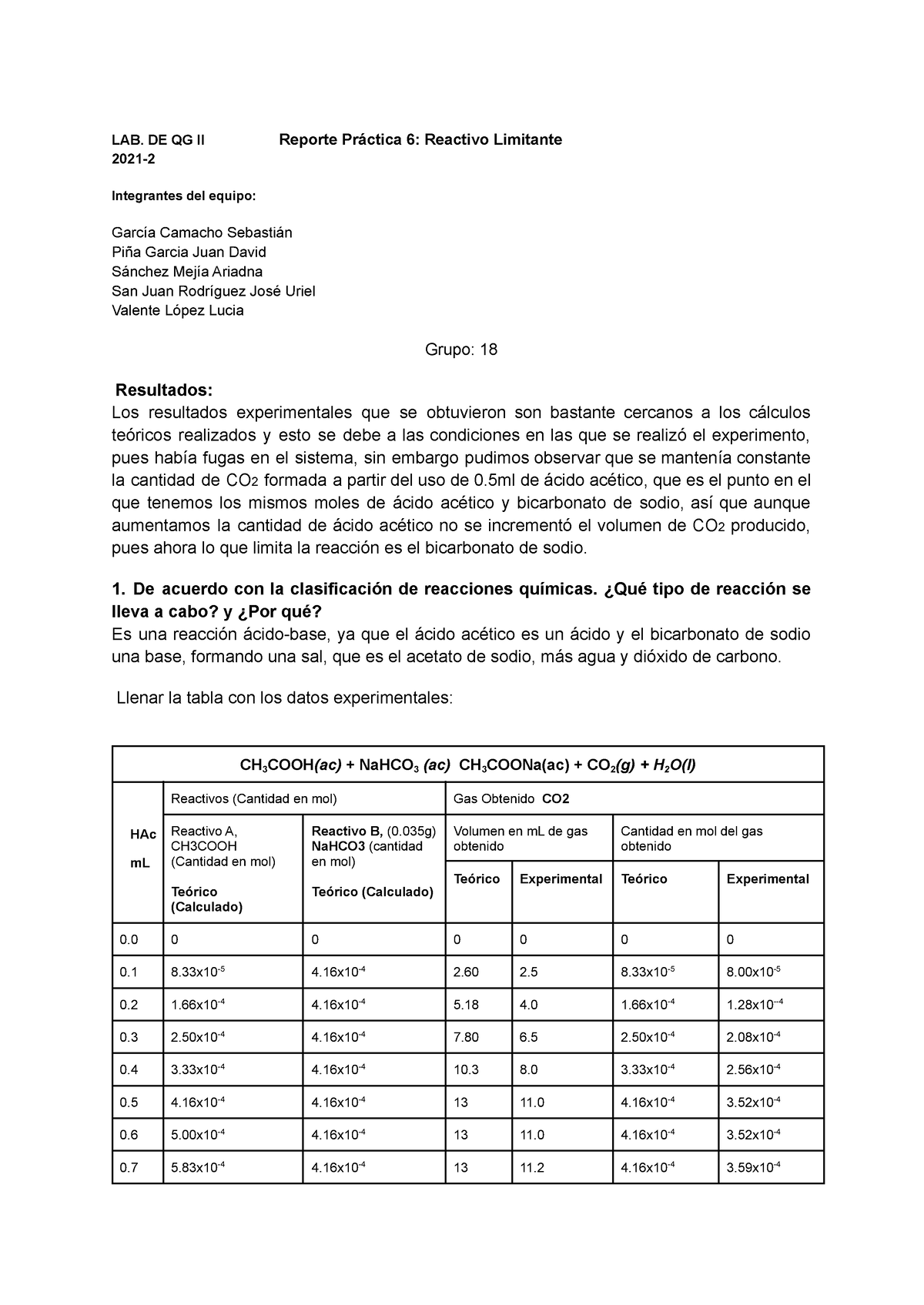 Practica 6. Reactivo Limitante En El Laboratorio De General II - LAB ...