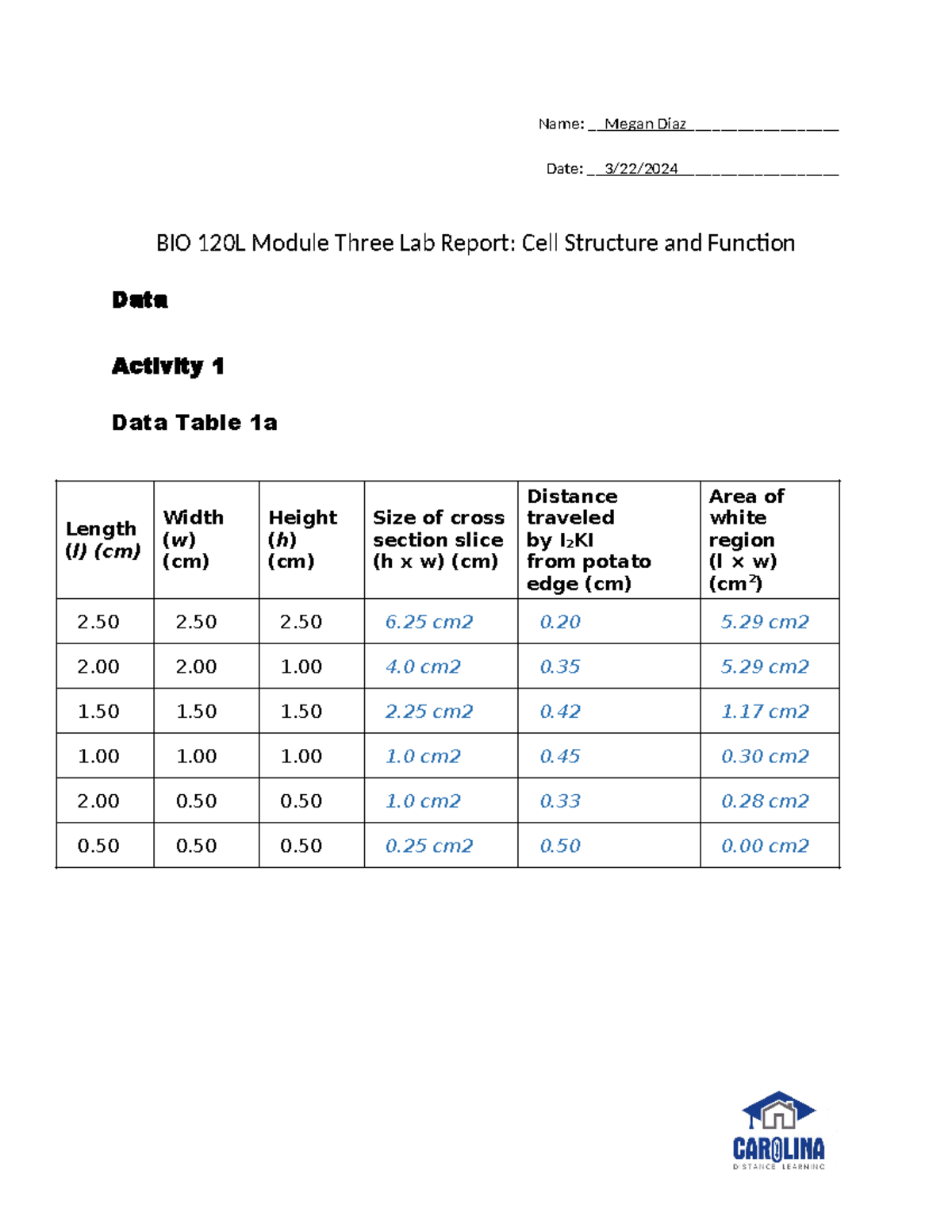 BIO 120L Module Three Cell Structure and Function Lab Report Template ...