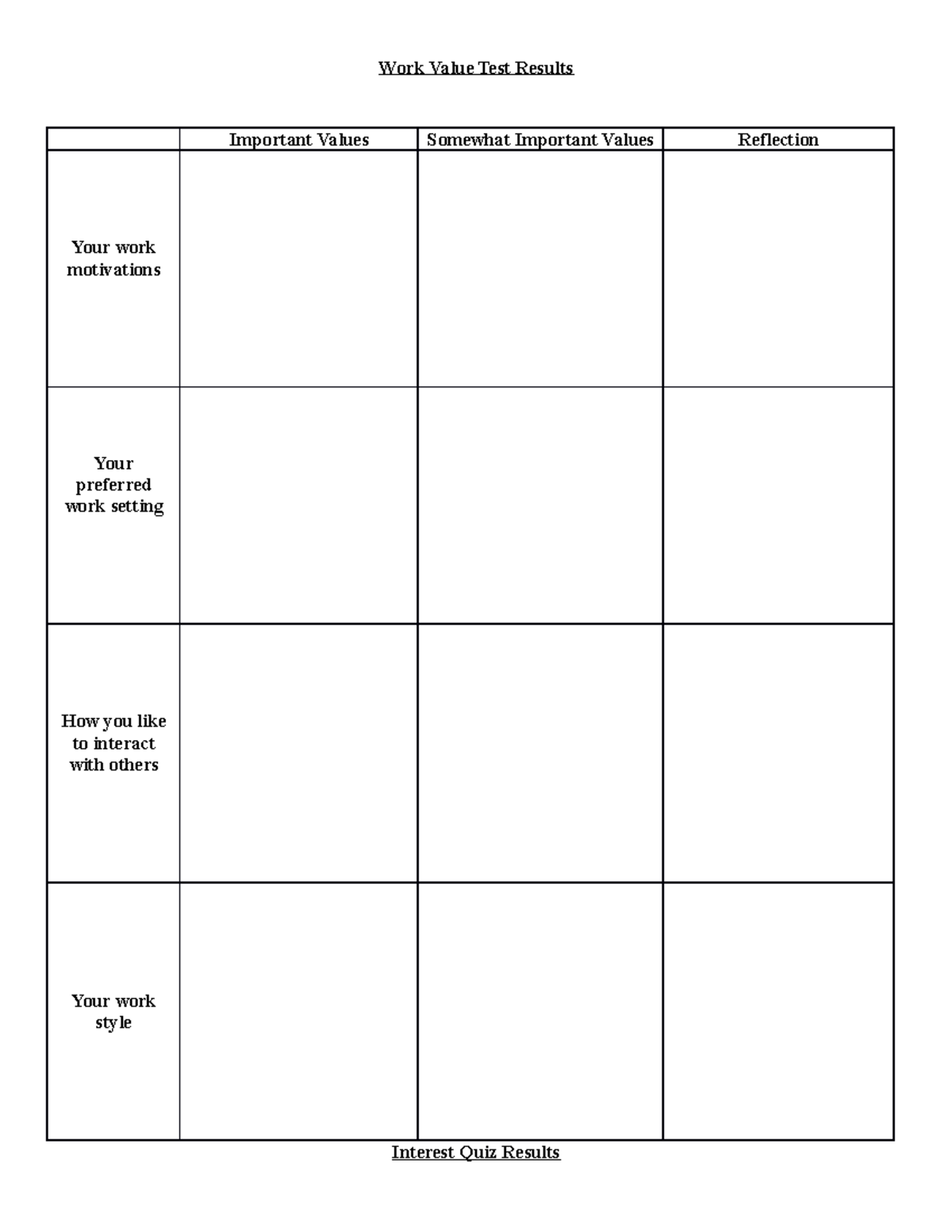1 Career Quiz Result Handouts - Work Value Test Results Important ...