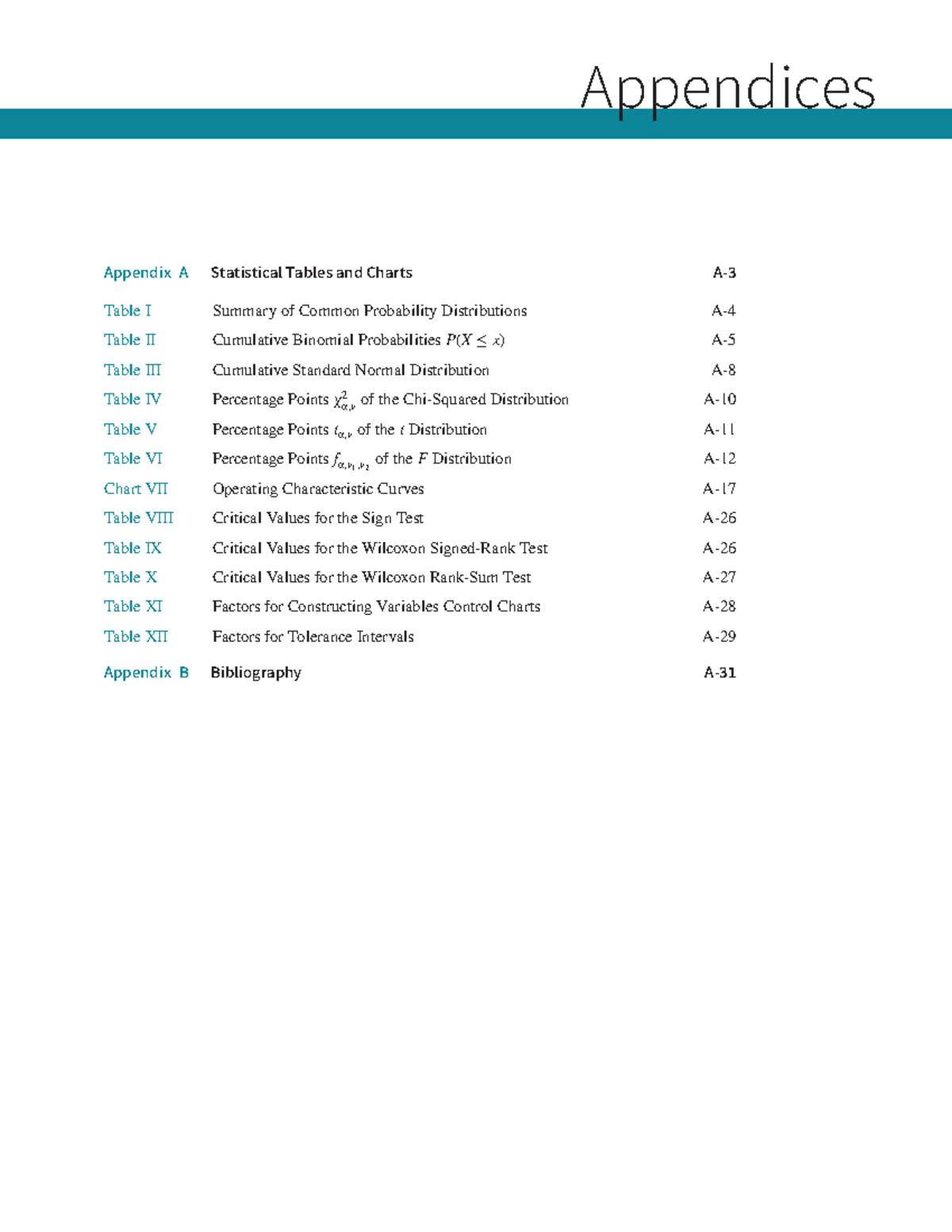 Statistical Tables and Charts Montgomery and Runger - Applied ...