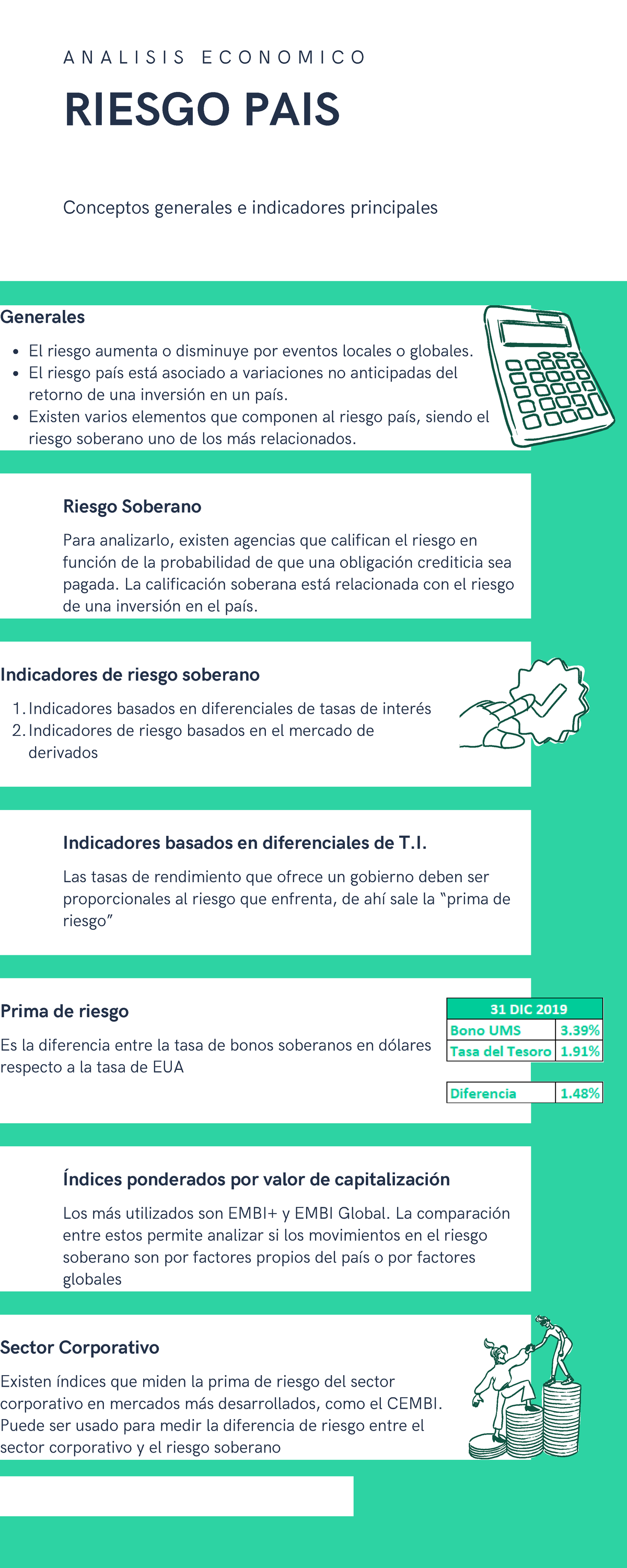 Infografía - Riesgo País - RIESGO PAIS Generales El riesgo aumenta o ...