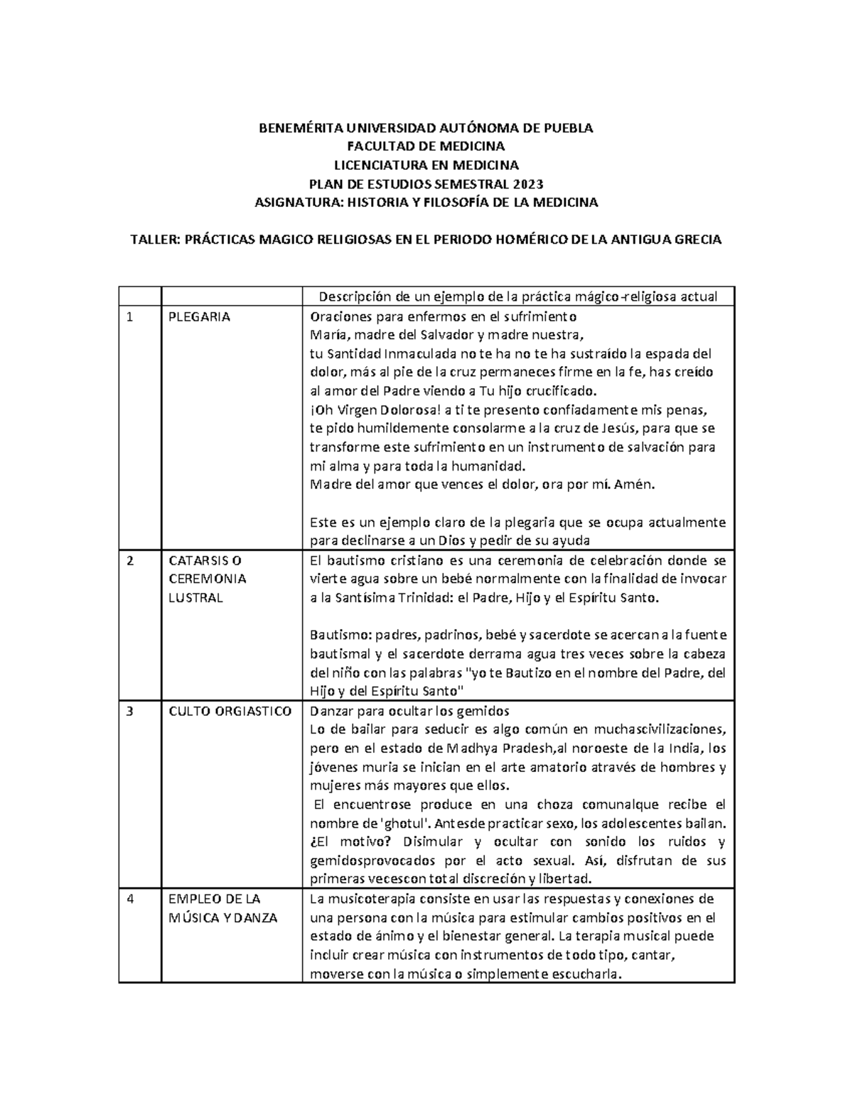 Taller 9 HYF IANQ - BENEM.. UNIVERSIDAD AUT”NOMA DE PUEBLA FACULTAD DE ...