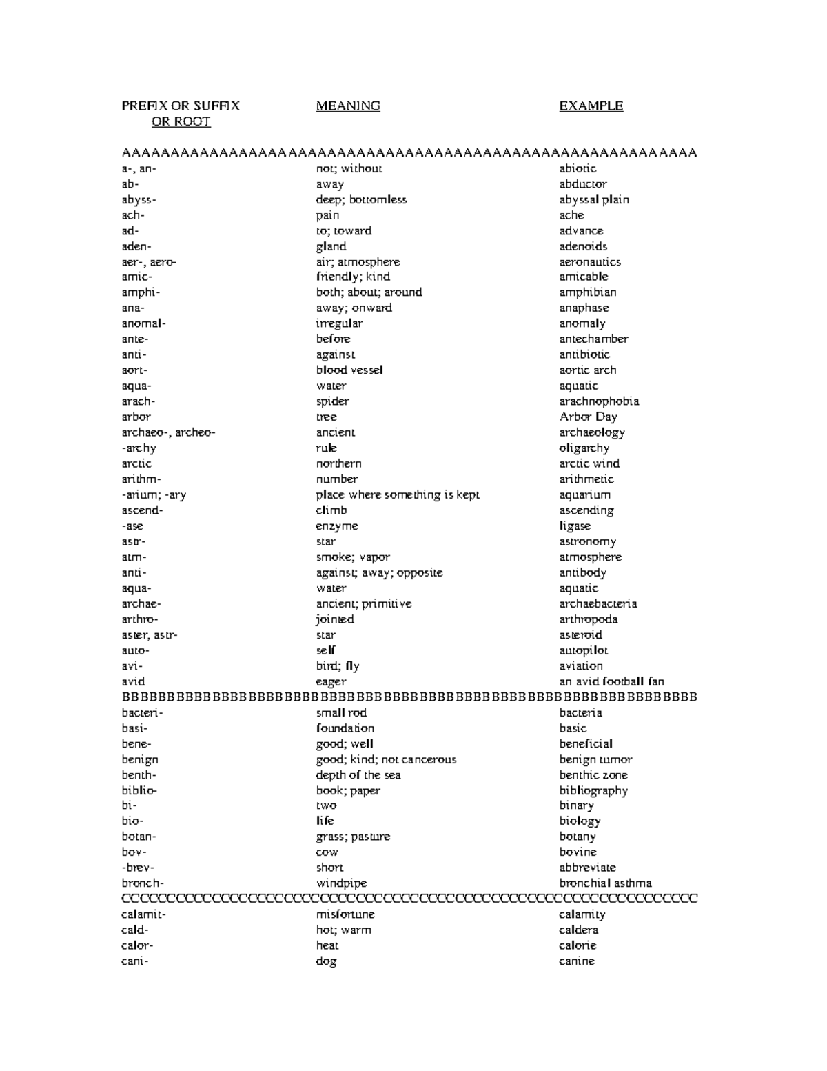 word-roots-eng-prefix-or-suffix-meaning-example-or-root-studocu