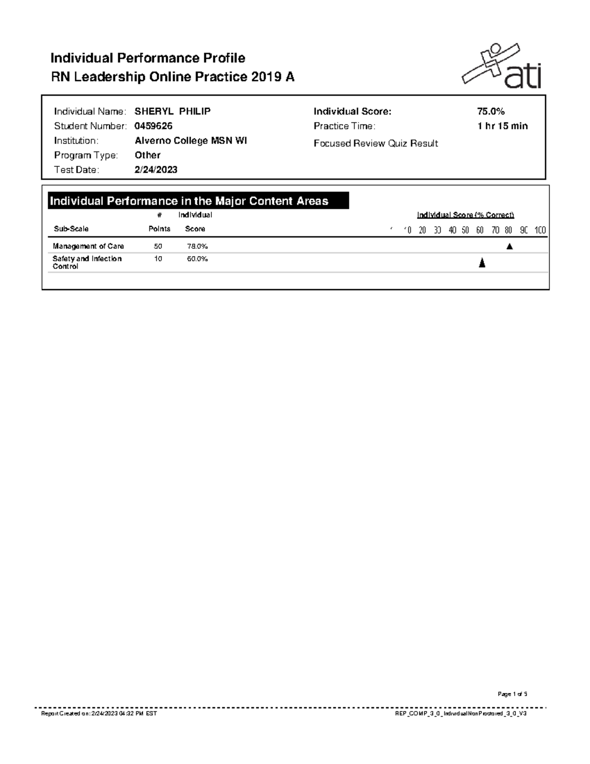 Leadership Assessment 1 focused Review - Individual Performance Profile ...