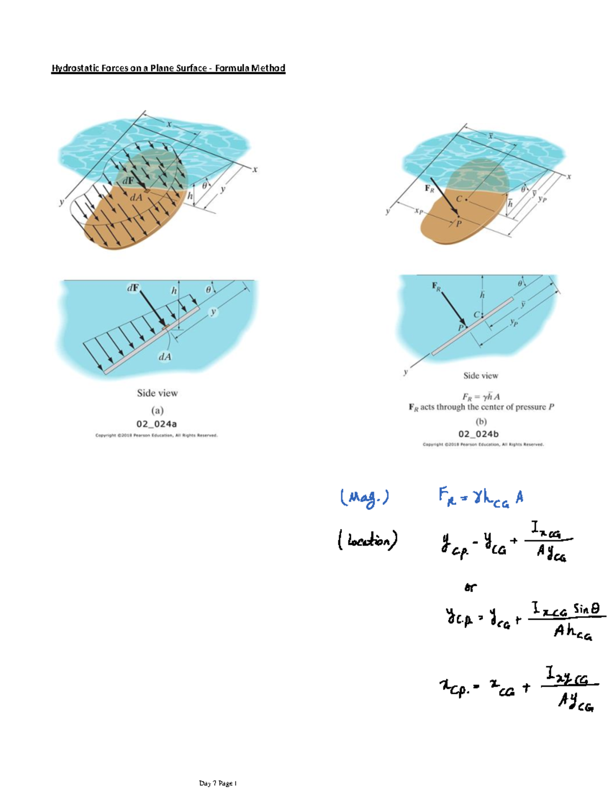 Day 7 - Hydrostatic Force On A Plane Surface - Formula Method ...