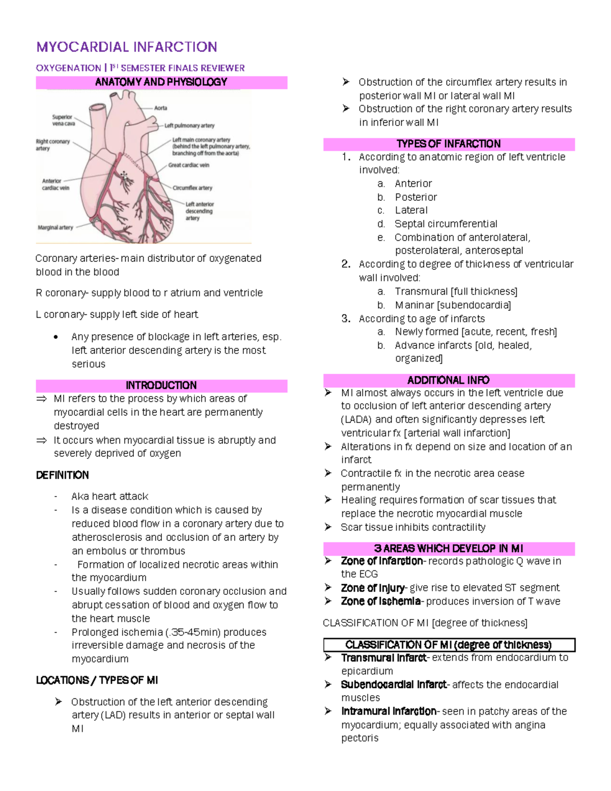 Myocardial Infarction Reviewer - ANATOMY AND PHYSIOLOGY Coronary ...