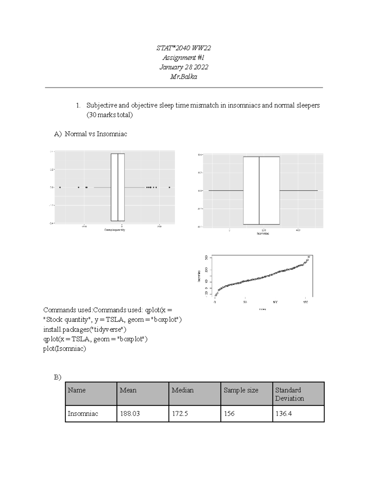 stat 2040 assignment 1