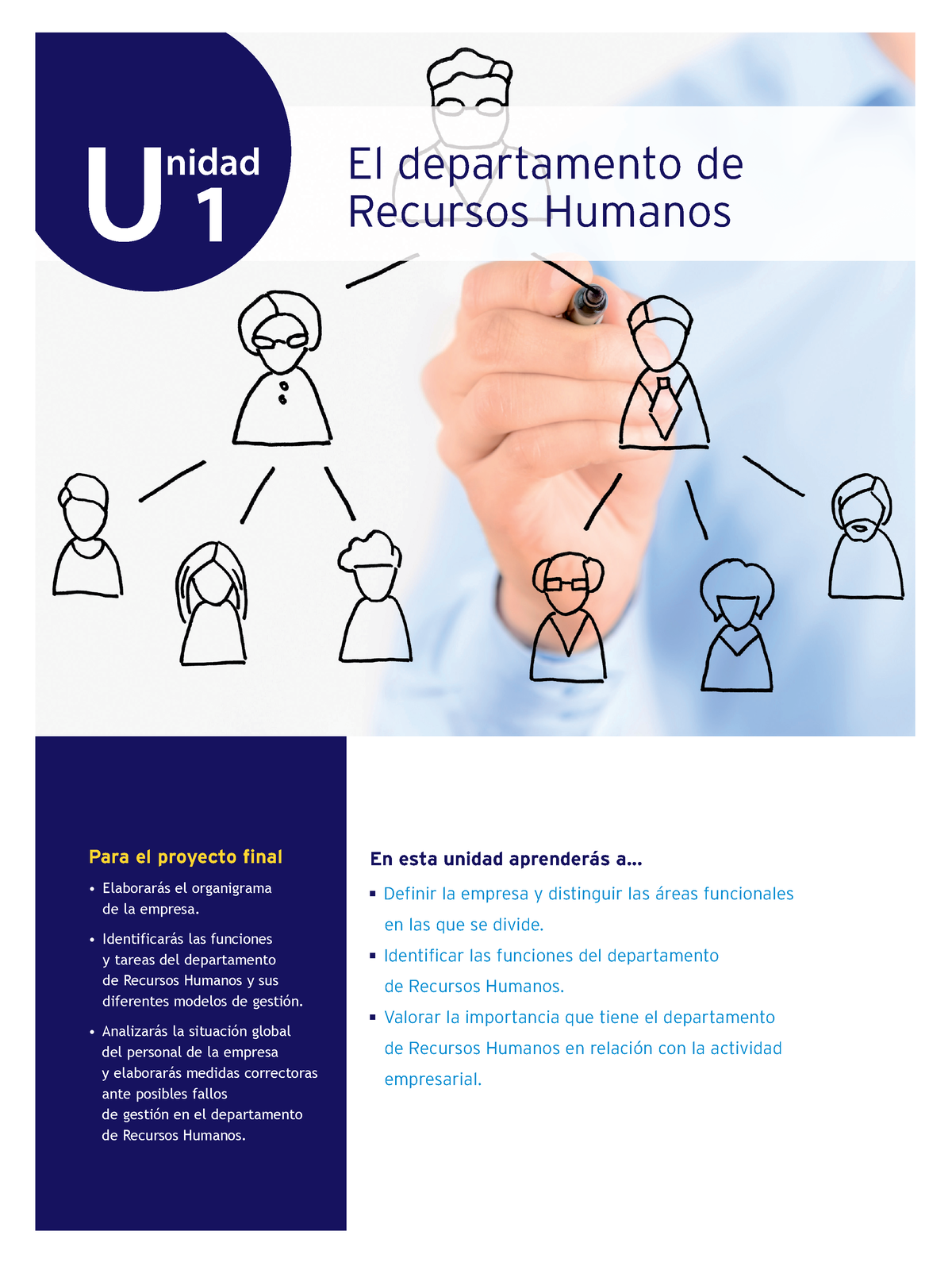 Rh Responsabilidad Libroalumno Unidad Muestra El Departamento De Recursos Humanos U Nidad