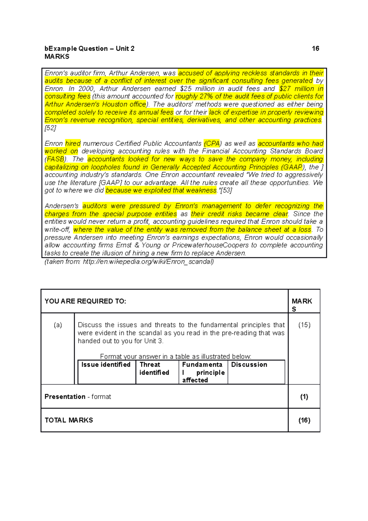 UNIT 2 Practice Question - bExample Question – Unit 2 16 MARKS Enron's ...