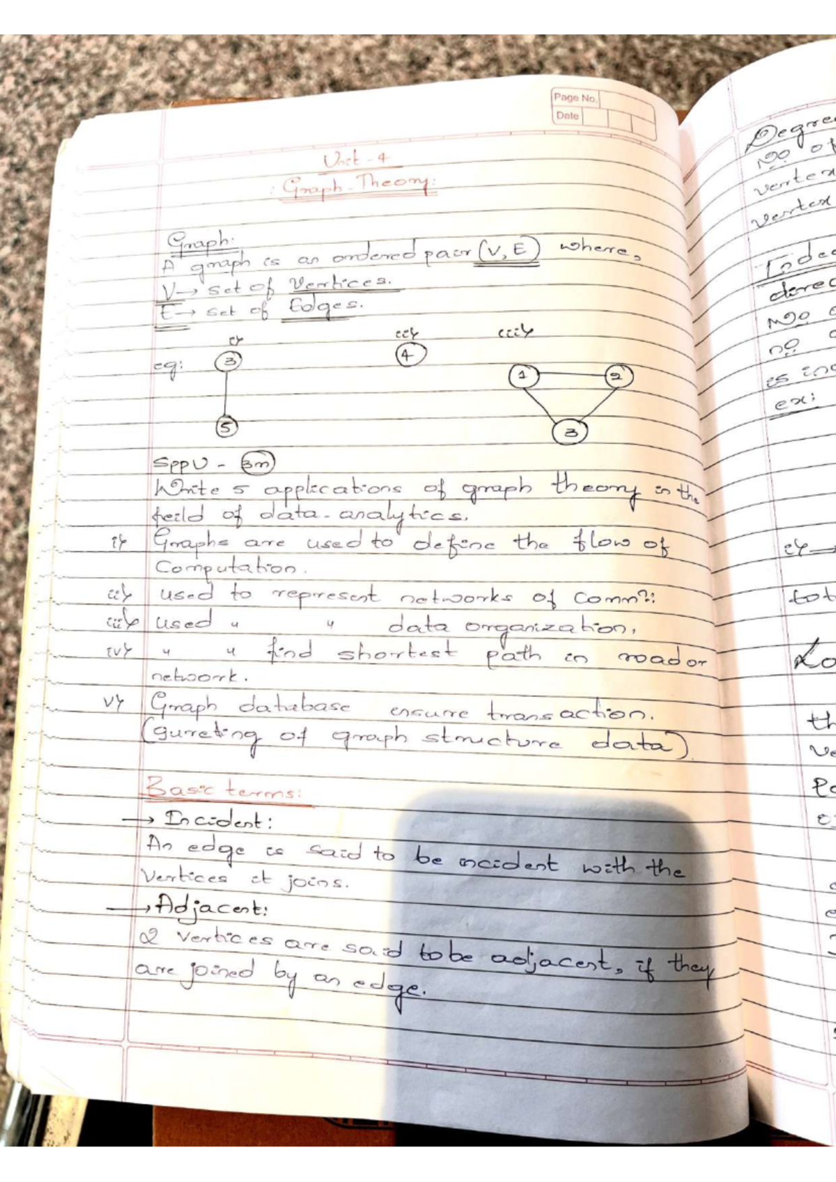 Unit-4 compressed - DM handwritten notes on unit-4 - Page No. Date Unit ...