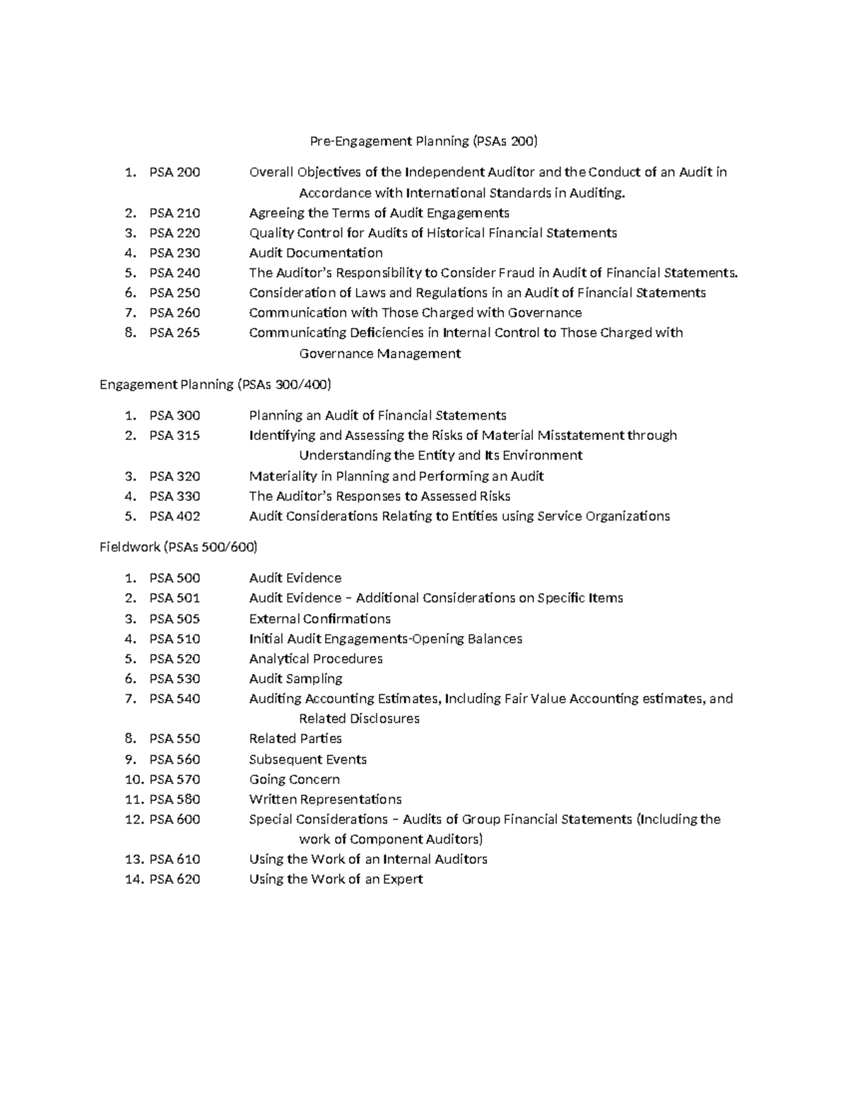 Audit Cycle - Pre-Engagement Planning (PSAs 200) PSA 200 Overall ...