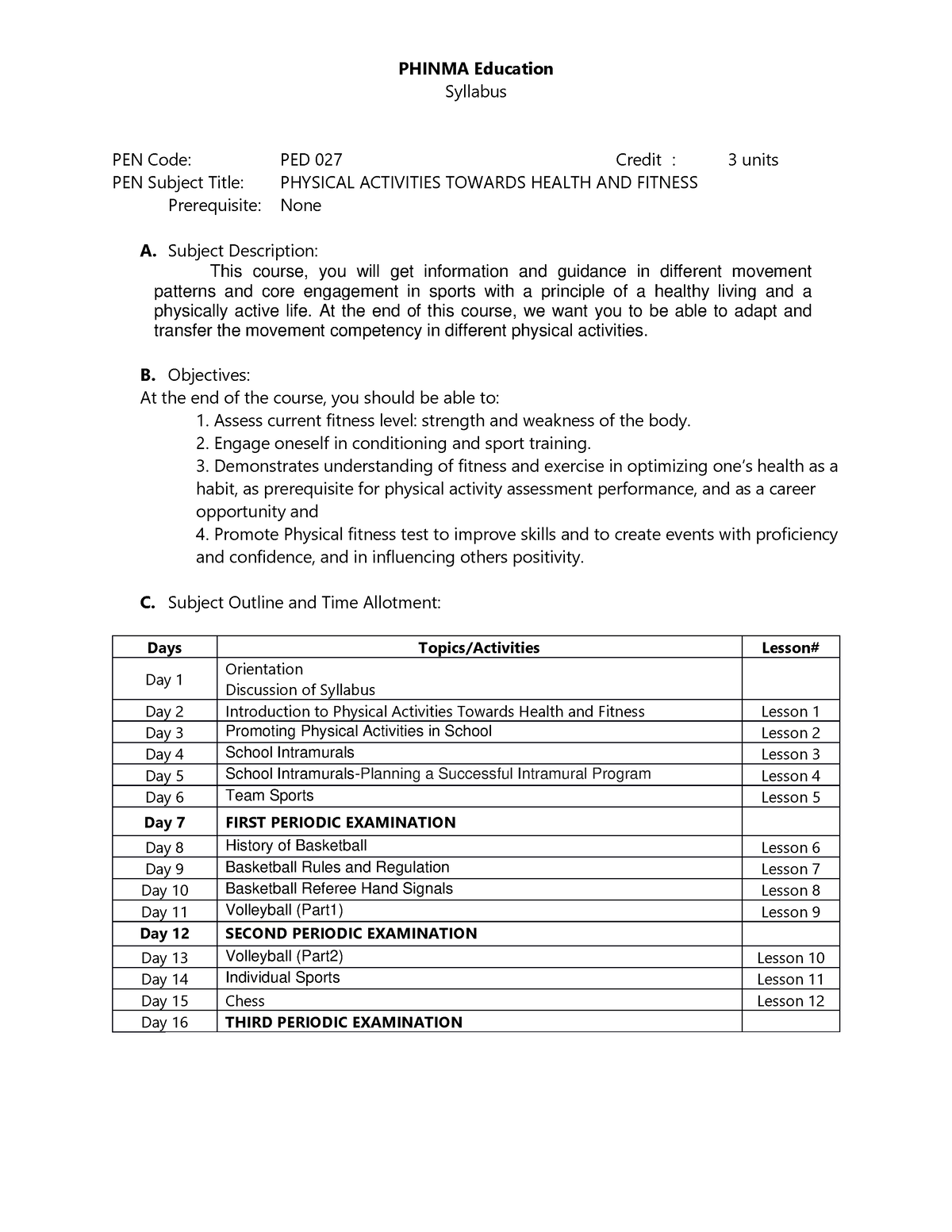 Syllabus-PED027-TG-SAS - PHINMA Education Syllabus PEN Code: PED 027 ...