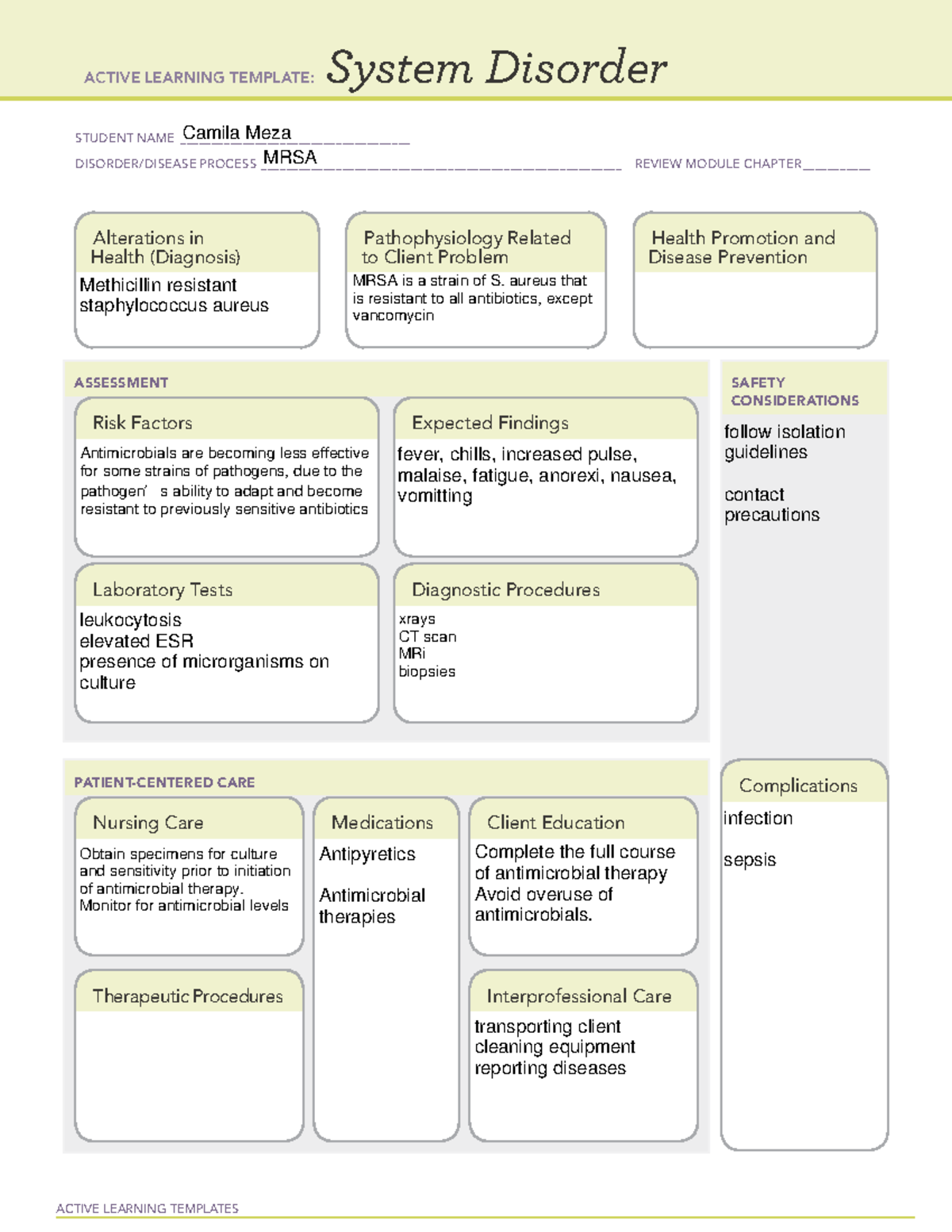 Remediation 14- MRSA - MRSA - ACTIVE LEARNING TEMPLATES System Disorder ...