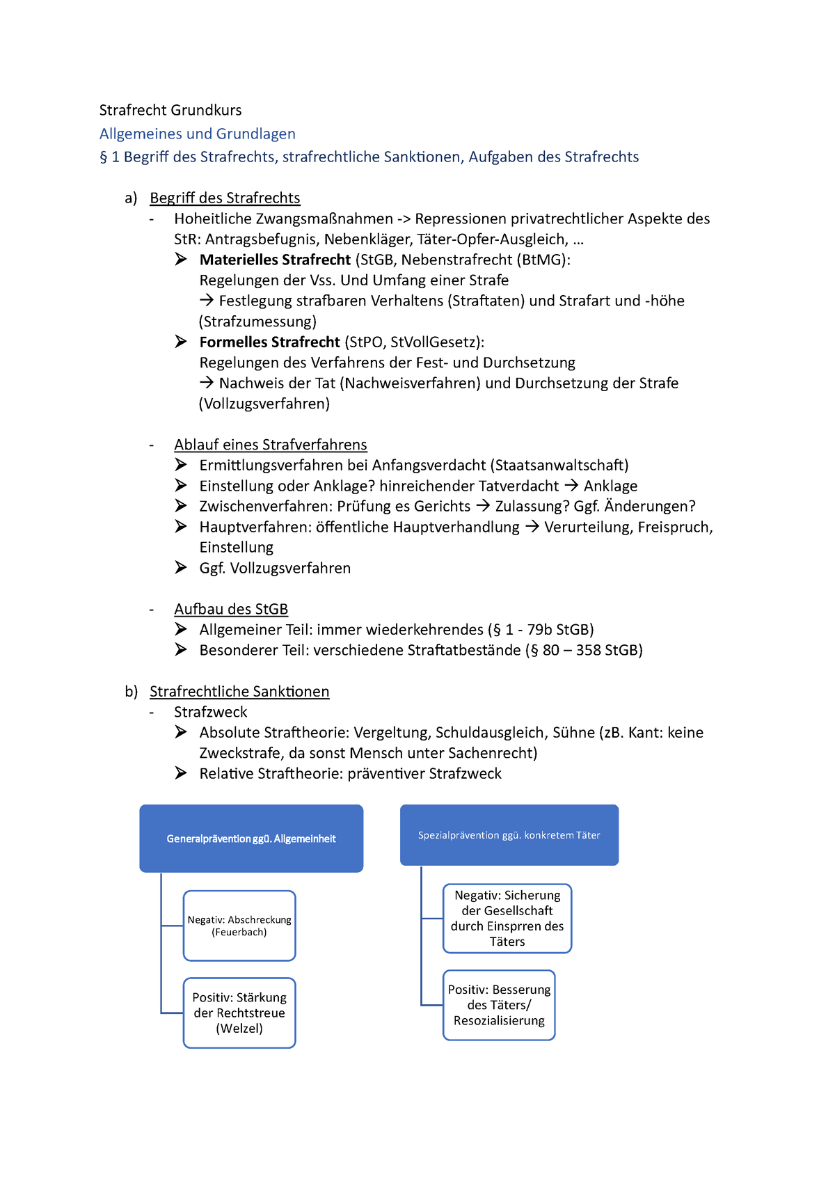 Strafrecht AT - Strafrecht Grundkurs Allgemeines Und Grundlagen § 1 ...