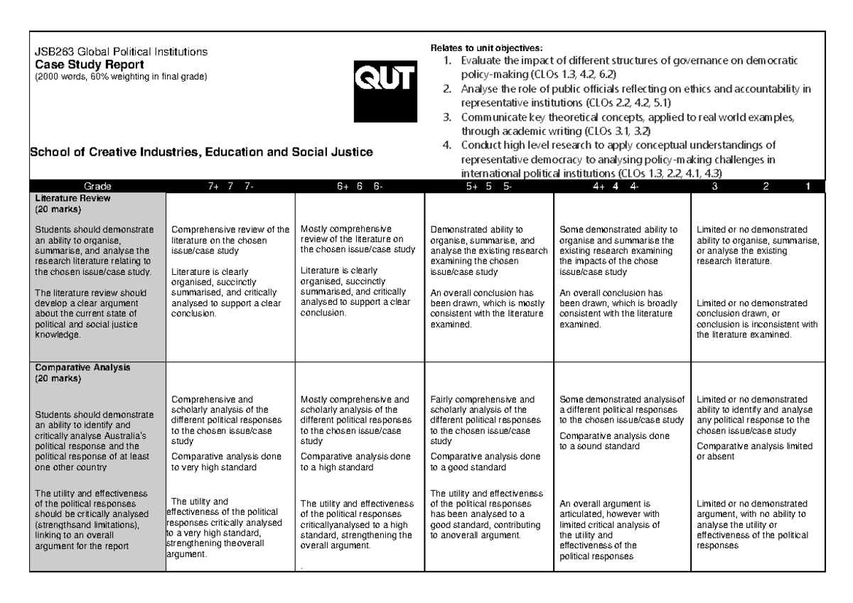 JSB263 CRA Assessment 1 Case Study Report - JSB263 - QUT - Studocu