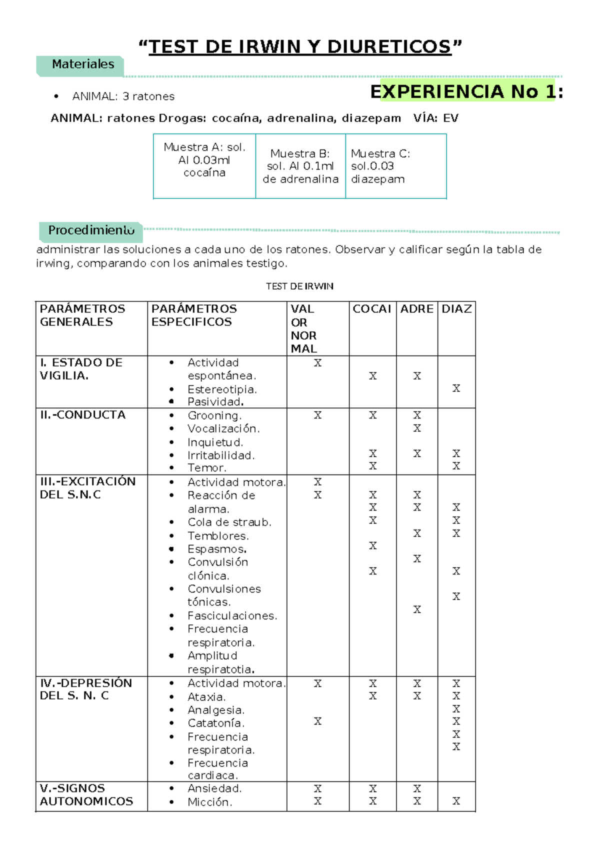 Practica 5 - Materiales EXPERIENCIA No 1: Procedimiento “TEST DE IRWIN ...