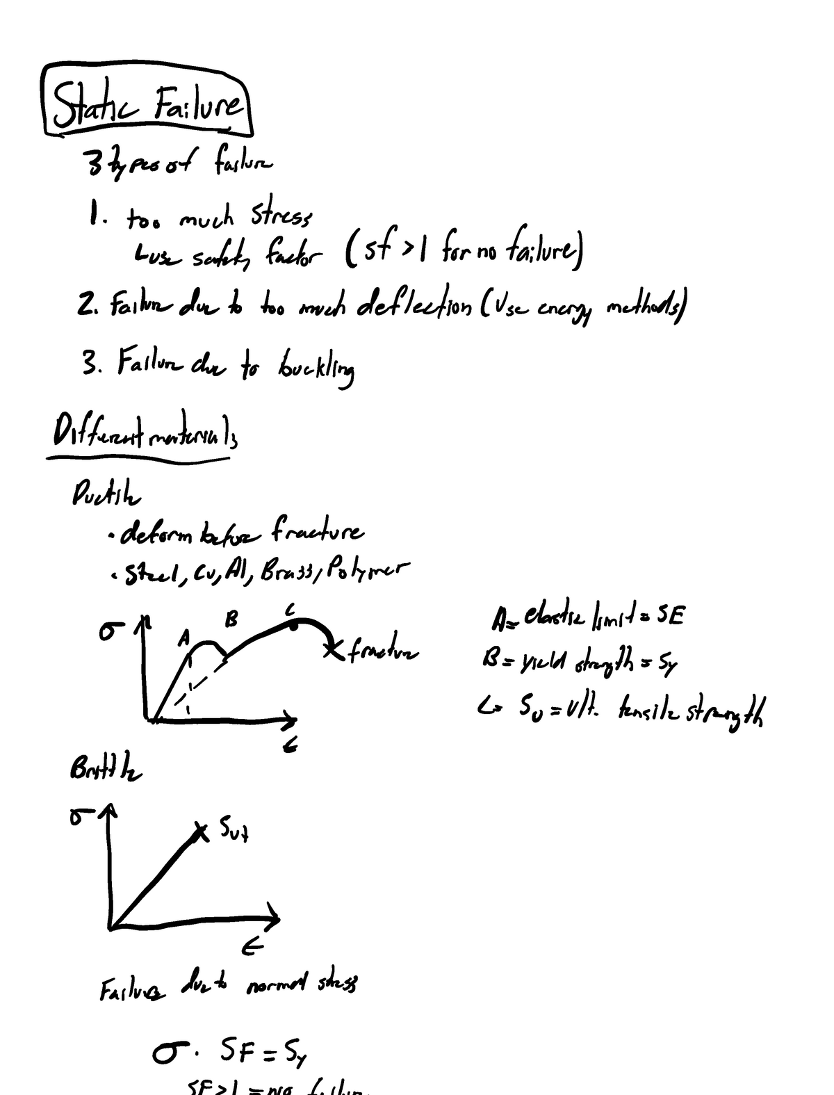 static-failure-notes-statutory-3-typesof-failure-1-too-much