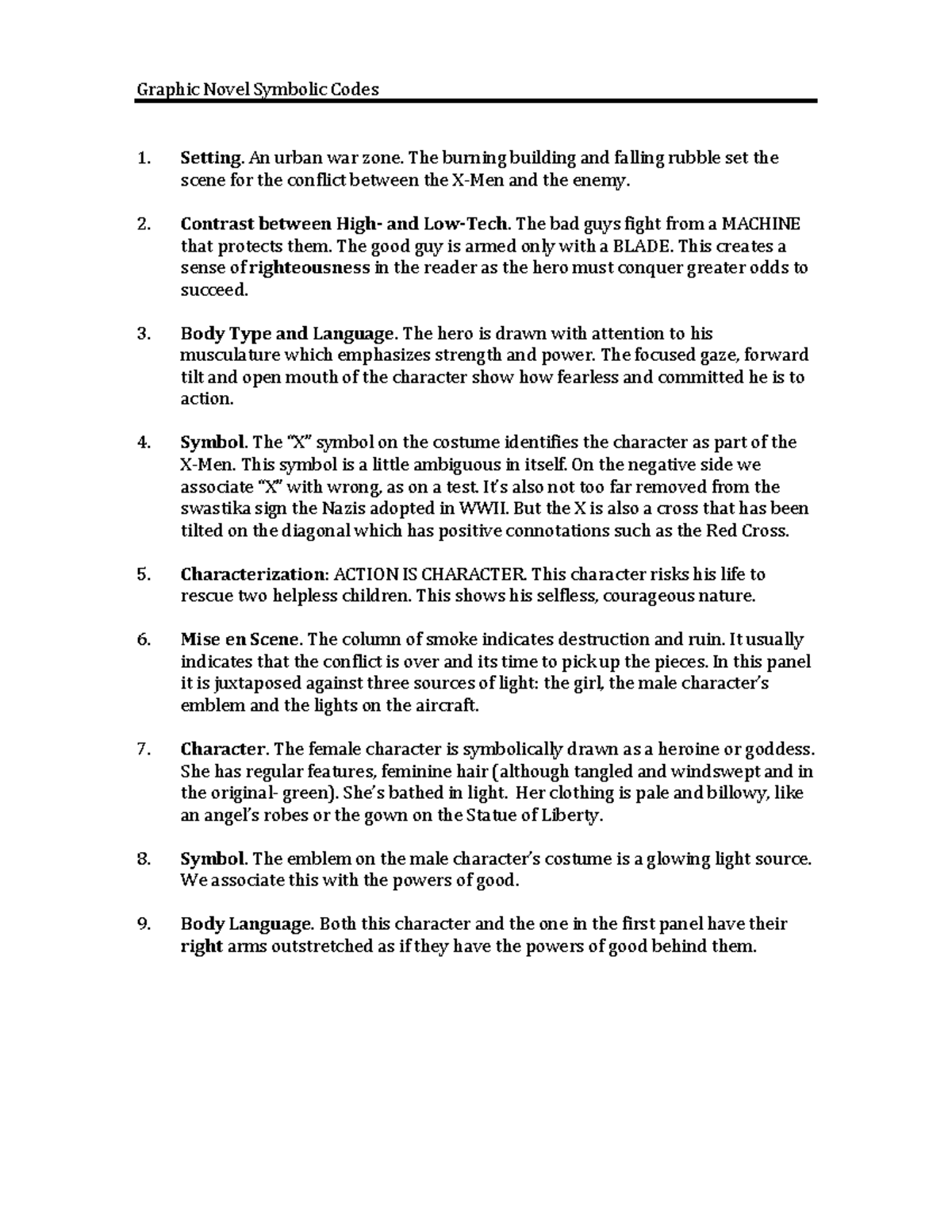 Symbolic Codes_Graphics - Graphic Novel Symbolic Codes Setting. An ...