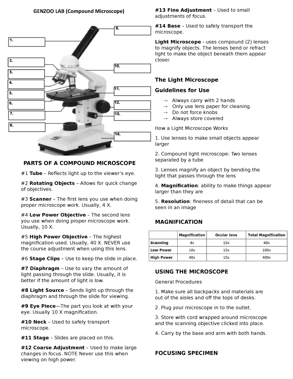 LAB Notes (Compound Microsope) - GENZOO LAB (Compound Microscope) PARTS ...
