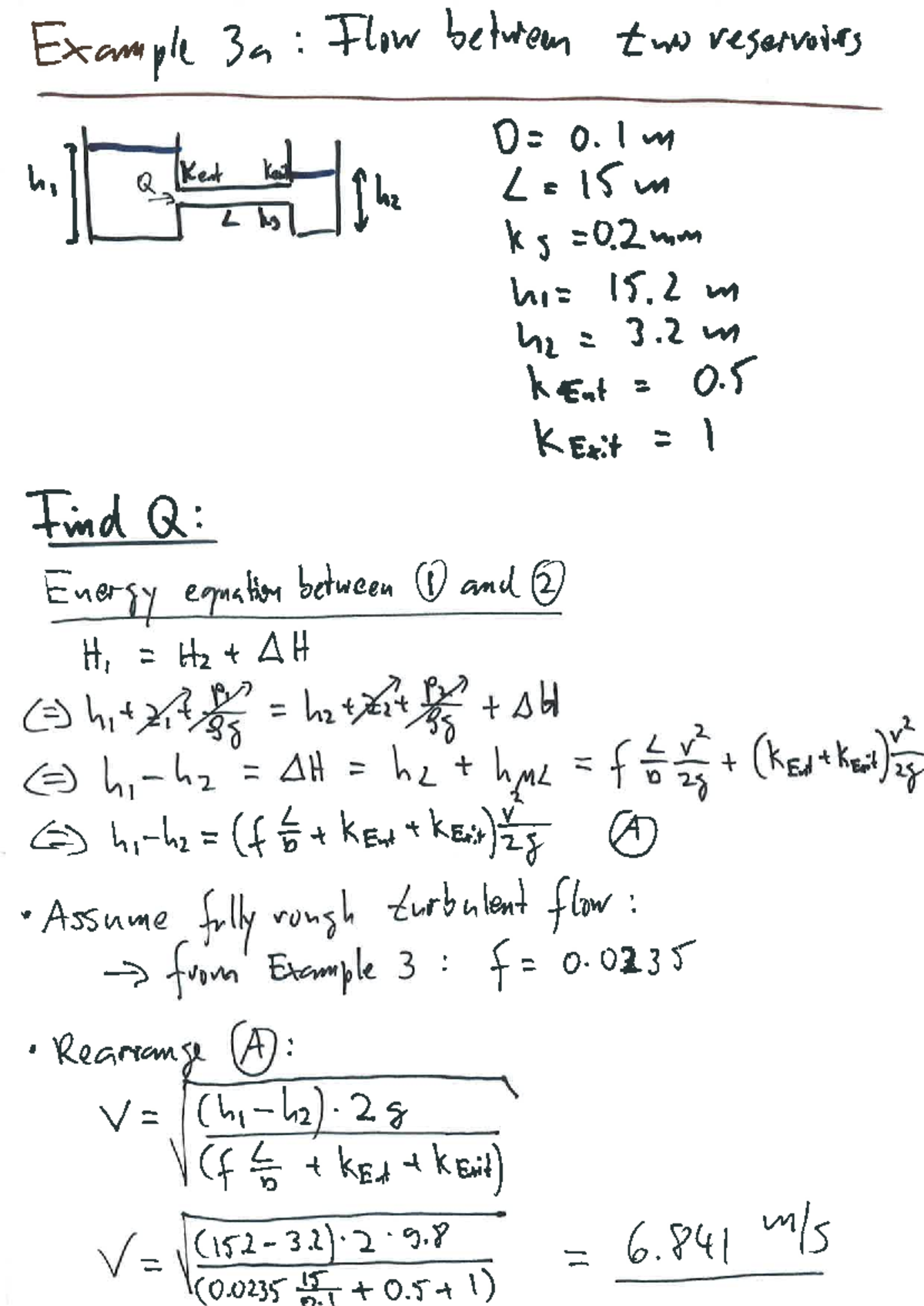 Example 3a - solution 3a - Example 3a : Flow between two reservous h, Q ...