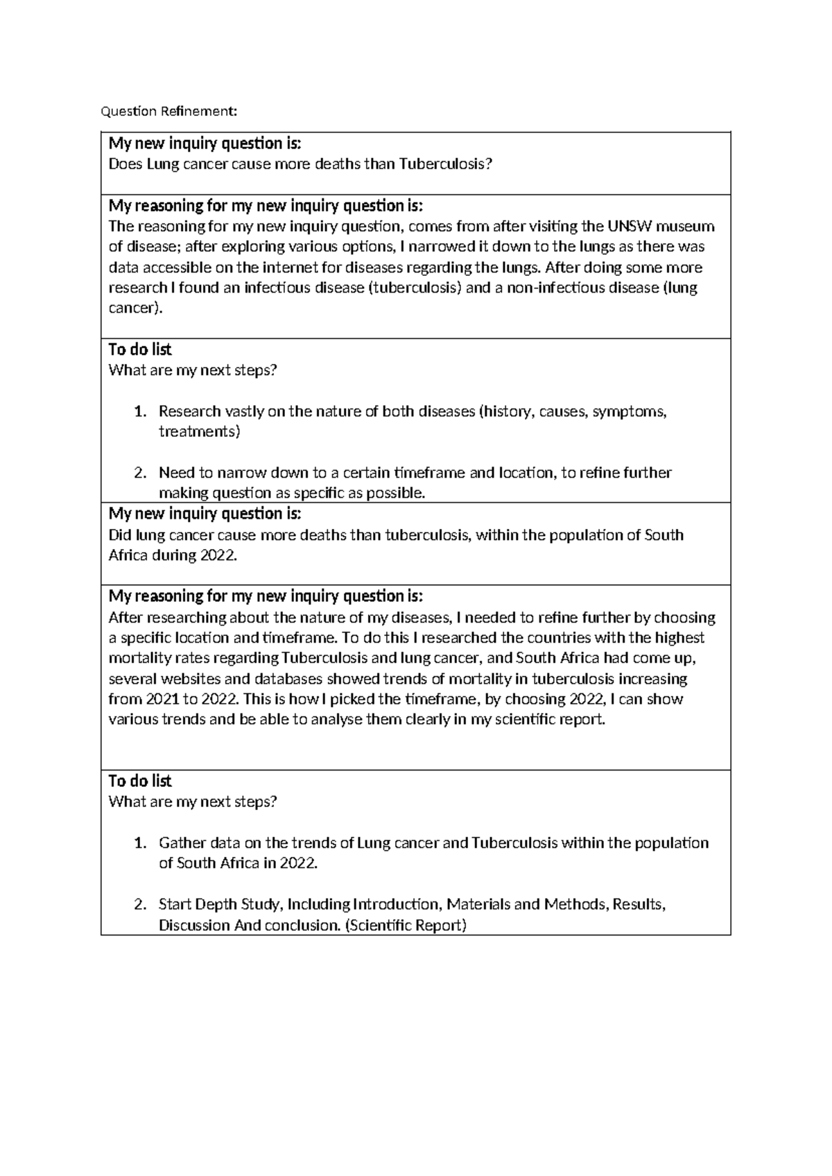 Question Refinement - After doing some more research I found an ...