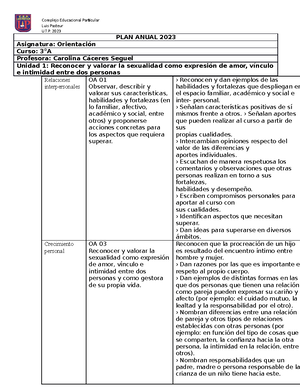 Wonderlic Forma B - WONDERLIC FORMA B LEA ESTA PÁGINA CUIDADOSAMENTE Y ...