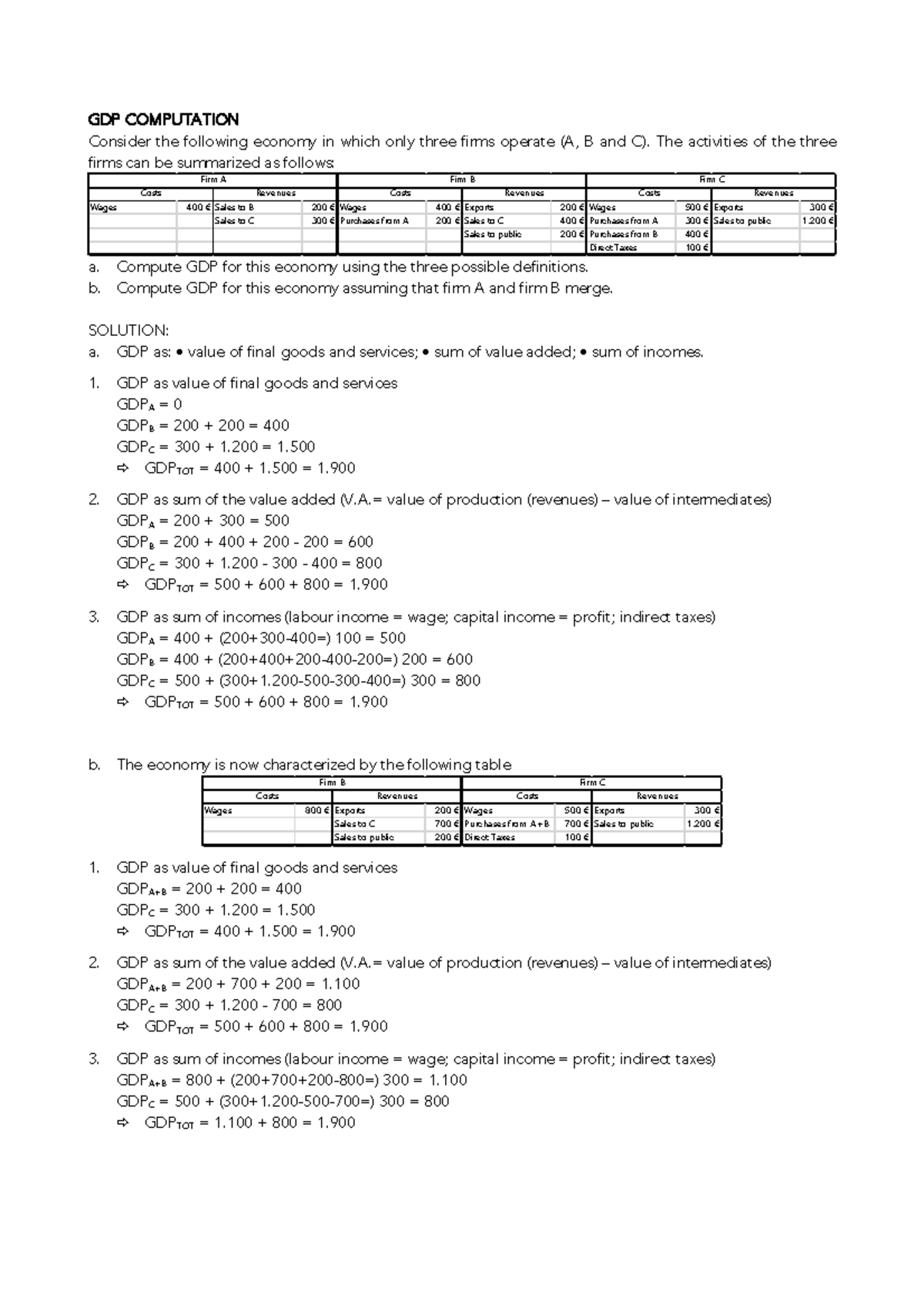 Solutions exercises GDP macro first partial - GDP COMPUTATION Consider ...